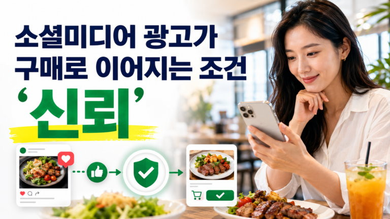 소셜미디어 광고가 구매로 이어지는 결정적 조건은 ‘신뢰’다